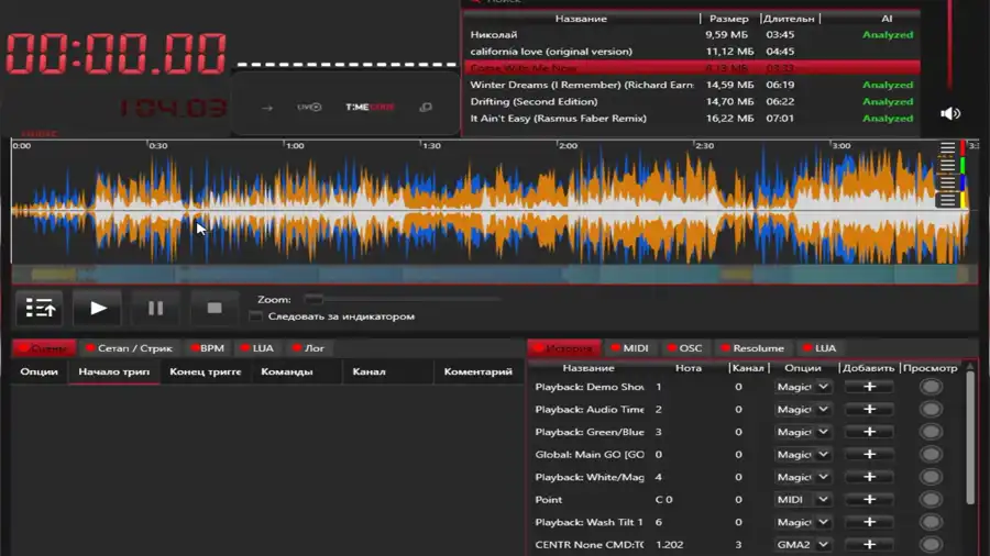 Цвета частот