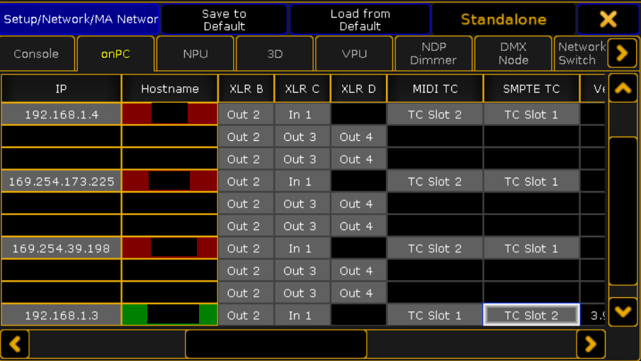 MIDI Slot Assignment