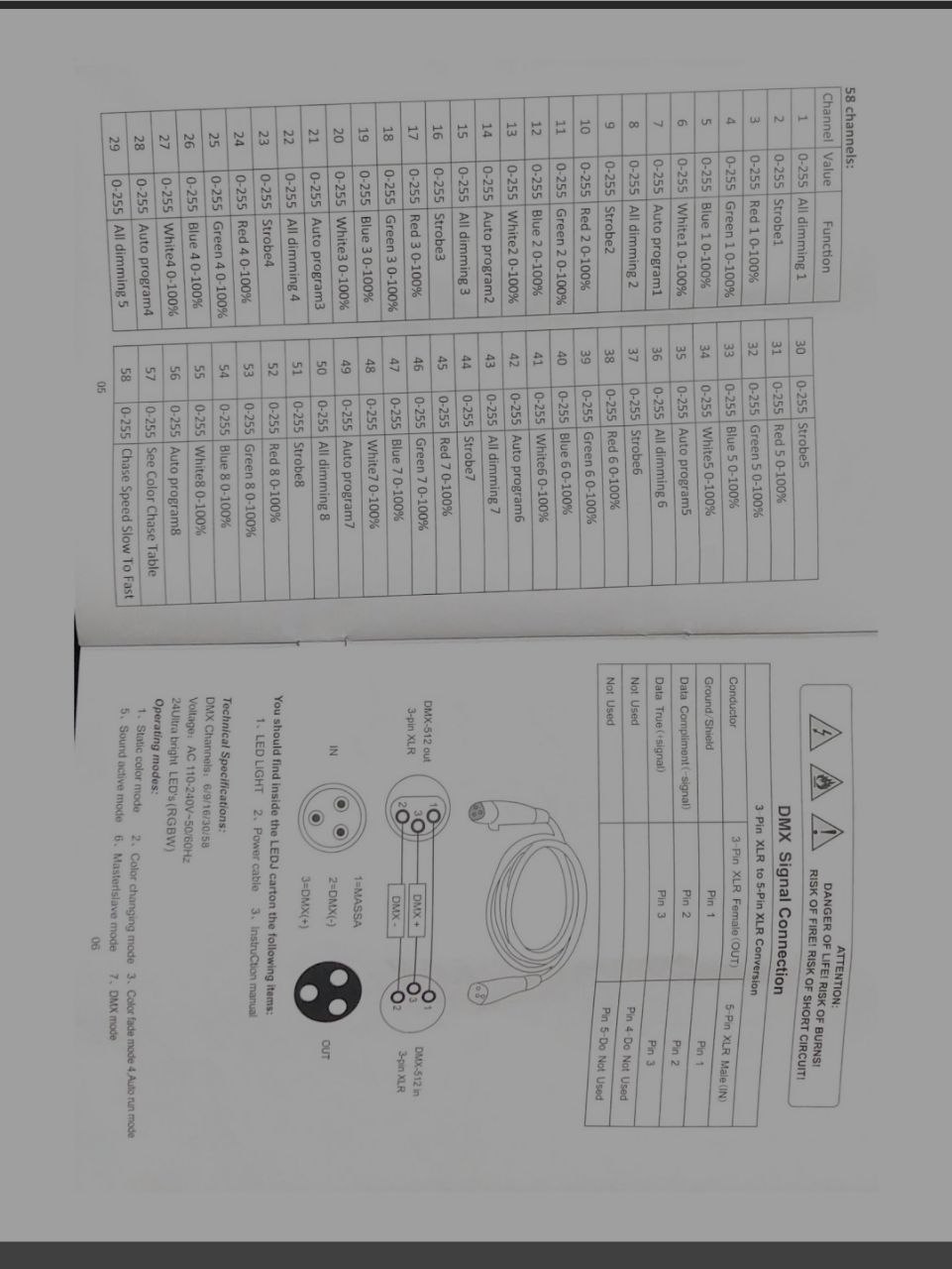 Пример фото мануала